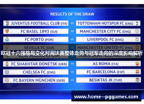 欧冠十六强格局变化对淘汰赛整体走势与冠军走向的深度影响解析 欧冠十六强格局变化对淘汰赛整体走势与冠军走向的深度影响解析