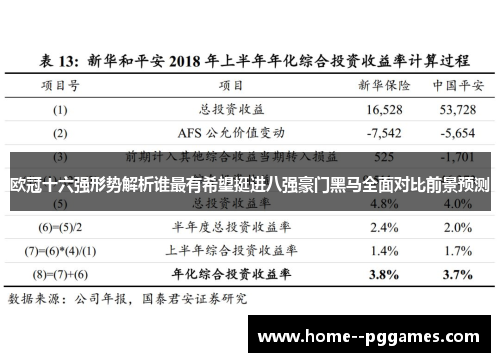 欧冠十六强形势解析谁最有希望挺进八强豪门黑马全面对比前景预测