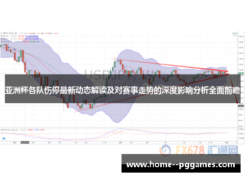 亚洲杯各队伤停最新动态解读及对赛事走势的深度影响分析全面前瞻