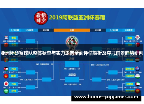 亚洲杯参赛球队整体状态与实力走向全面评估解析及夺冠前景趋势研判 亚洲杯参赛球队整体状态与实力走向全面评估解析及夺冠前景趋势研判